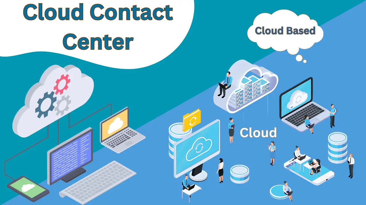 Cloud-Based